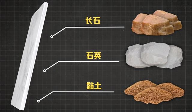 巖板是這樣形成的，巖板的用途你知多少？
