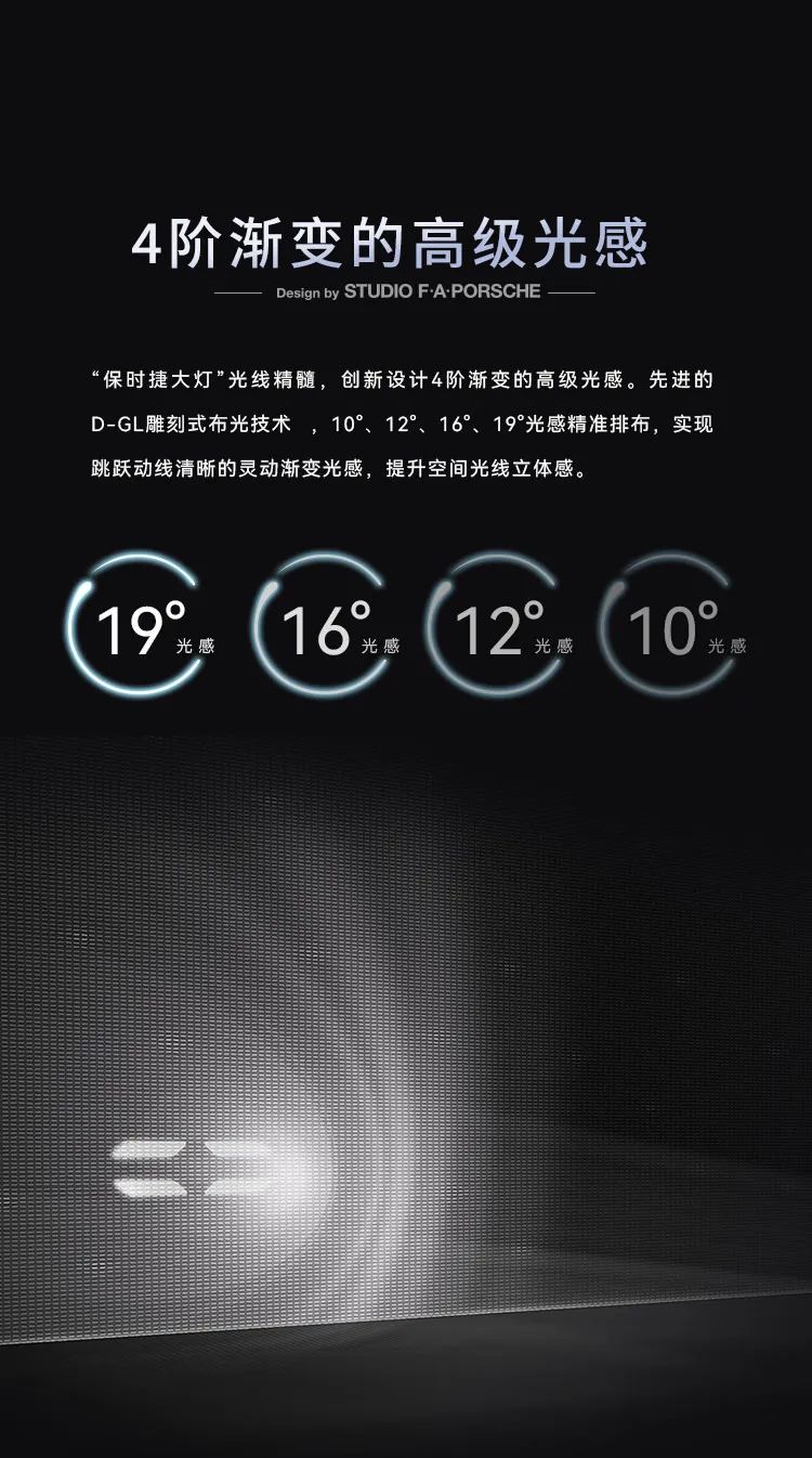 德利豐·GTS 07系列 | 保時捷黑，超跑設計綻放空間藝術之美(圖8)
